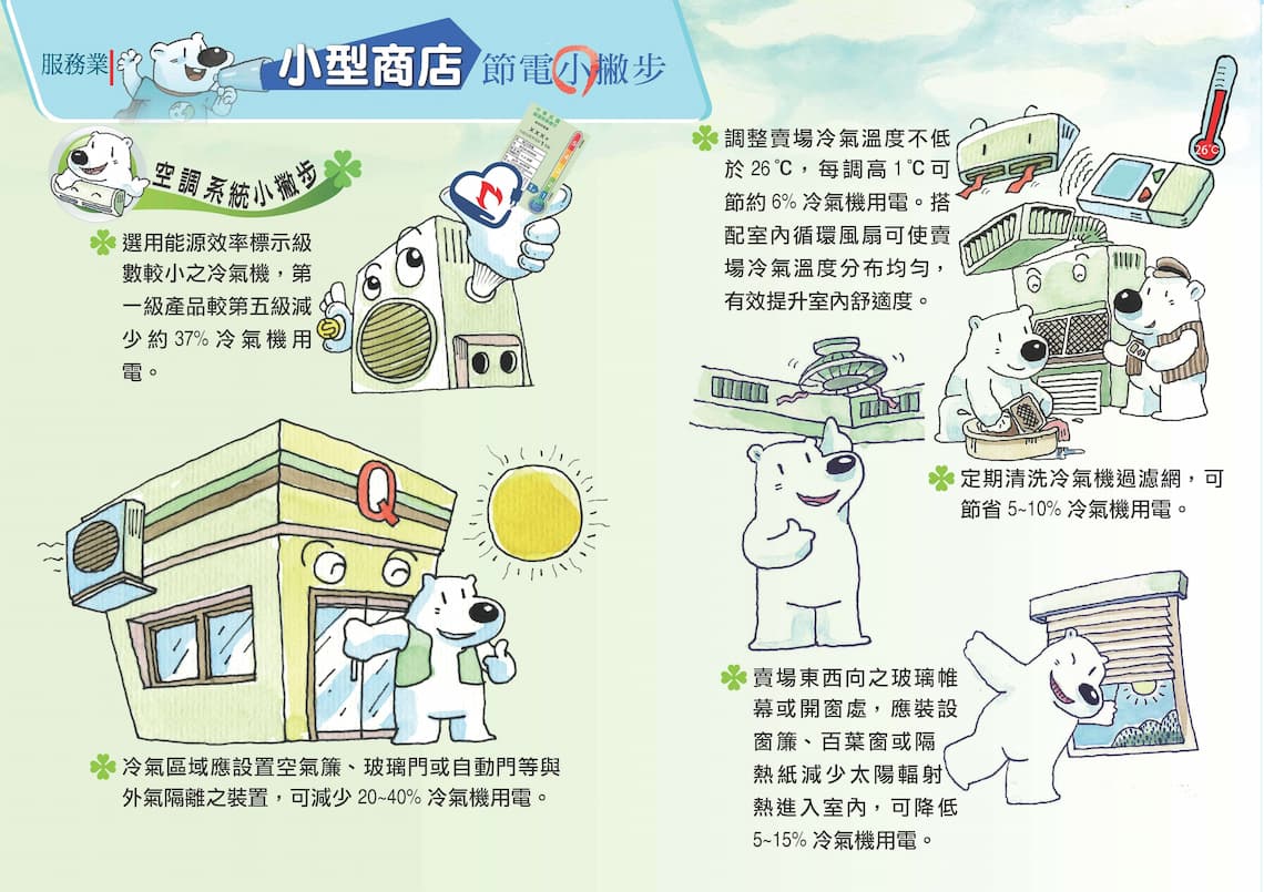 服務業小型營業場所節能小撇步03