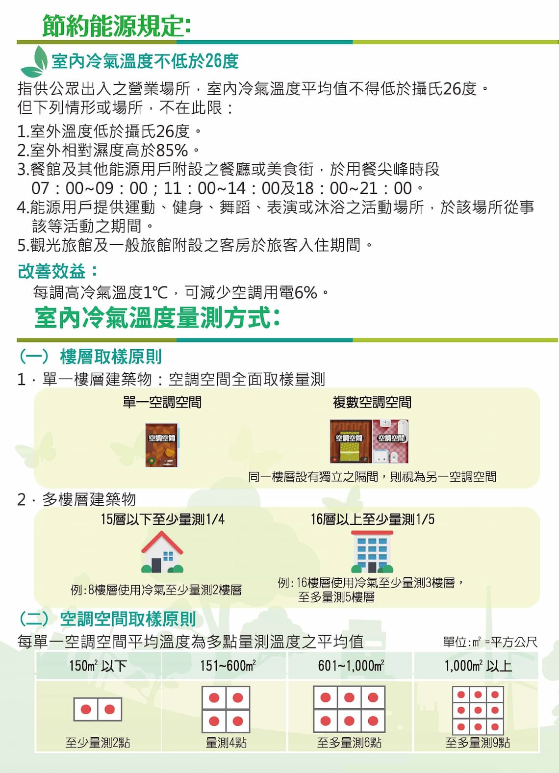 綠基會_三項節能能源局04