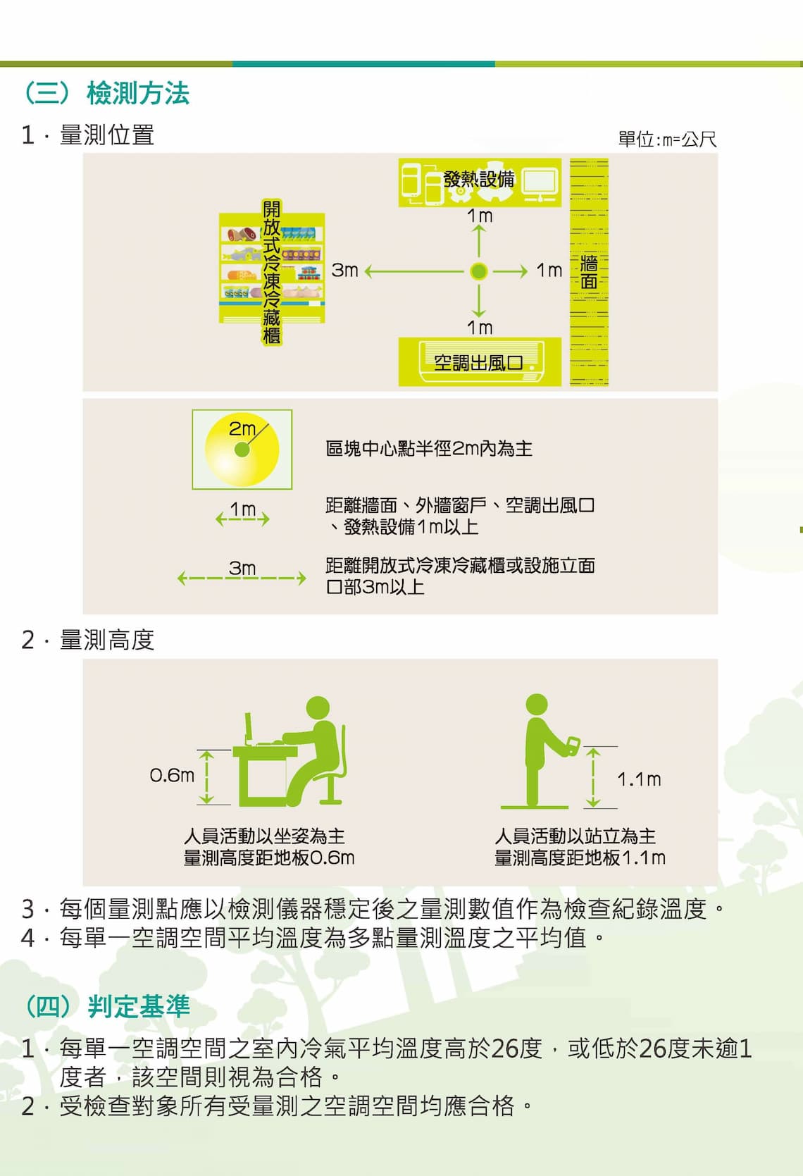 綠基會_三項節能能源局05